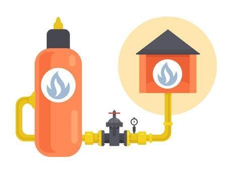 Residential LPG Supply